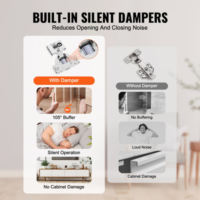 VEVOR μεντεσέδες πόρτας ντουλαπιού 30 συσκευασιών Μερική επικάλυψη Μαλακό κλείσιμο για τύπο πλαισίου