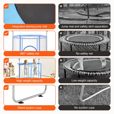 VEVOR 55&quot; τραμπολίνο για παιδιά Μίνι νήπιο τραμπολίνο με δίχτυ εσωτερικού χώρου