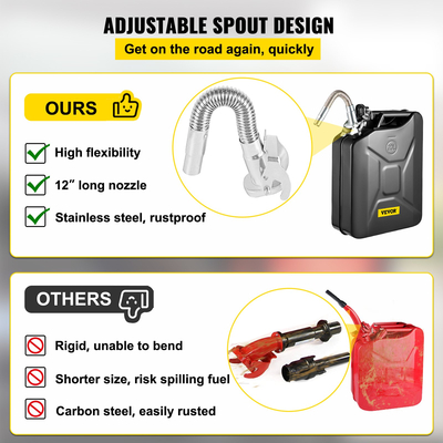 Δοχείο καυσίμου VEVOR Jerry, 5,3 γαλόνια / 20 L Φορητό δοχείο αερίου Jerry με εύκαμπτο σύστημα στομίου, ανθεκτικό στη σκουριά ＆ Ανθεκτικό στη θερμότητα χαλύβδινο δοχείο καυσίμου για αυτοκίνητα φορτηγά, μαύρο