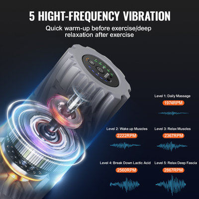 VEVOR Δονούμενος κύλινδρος αφρού 5 εντάσεων &amp; 3 συχνοτήτων Ηλεκτρικός κύλινδρος αφρού