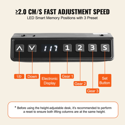 VEVOR Standing Desk Frame Dual Motor, Ρυθμιζόμενο ύψος 27,6&quot;-46,1&quot; &amp; 43,3&quot;-70,1&quot; μήκος Ηλεκτρικά πόδια γραφείου υπολογιστή, Εργονομική βάση σταθμού εργασίας DIY για το σπίτι και το γραφείο (μόνο λευκό πλαίσιο)