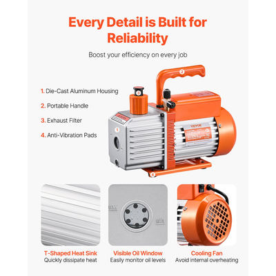 Περιλαμβάνεται λάδι αντλίας κενού VEVOR 6 CFM HVAC 2 σταδίων με περιστροφικό πτερύγιο κενού