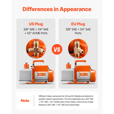 Περιλαμβάνεται λάδι αντλίας κενού VEVOR 9 CFM HVAC 2 σταδίων περιστροφικού πτερυγίου κενού