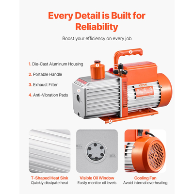 Περιλαμβάνεται λάδι αντλίας κενού VEVOR 9 CFM HVAC 2 σταδίων περιστροφικού πτερυγίου κενού