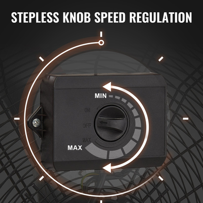 VEVOR Drum Fan 24 In High Velocity Industrial Infinitely Variable Speed ​​7935CFM