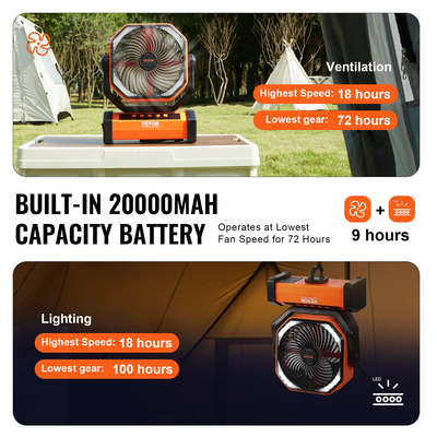 Φορητός ανεμιστήρας VEVOR 228,6 mm, επαναφορτιζόμενος με χρονοδιακόπτη περιστροφής 4 ταχυτήτων φανάρι LED