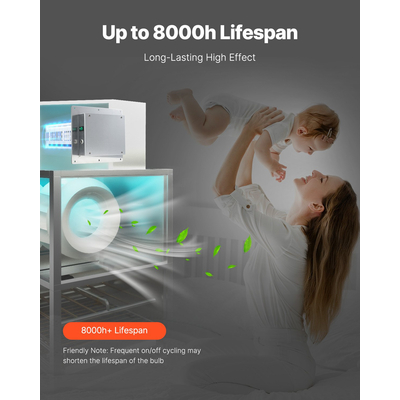 VEVOR HVAC Air Purifier Whole House 24W 12 ιντσών Light PCO Carbon Technology