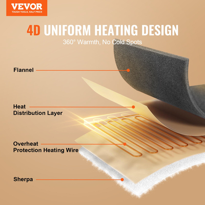 VEVOR Θερμαινόμενη κουβέρτα 130 x 160 cm Ηλεκτρική ριχτάρι μαλακή φανέλα για δώρο γιαγιά