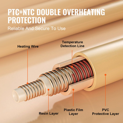 VEVOR Θερμαινόμενη κουβέρτα 130 x 180 cm Ηλεκτρική ριχτάρι μαλακή φανέλα για δώρο γιαγιά