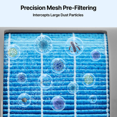 Ανταλλακτικό φίλτρου υγραντήρα εξάτμισης VEVOR 2-pack για μοντέλο 10L/2,64G