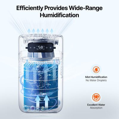 Ανταλλακτικό φίλτρου υγραντήρα εξάτμισης VEVOR 2-pack για το μοντέλο VEVOR 5L/1.32G