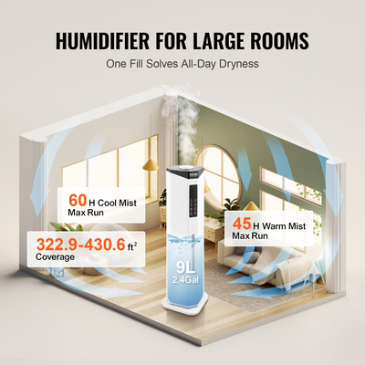 Επαγγελματικός υγραντήρας VEVOR 9L Cool/Warm Mist για 430,6 τετραγωνικά πόδια Ανταλλακτικό επάνω μέρος