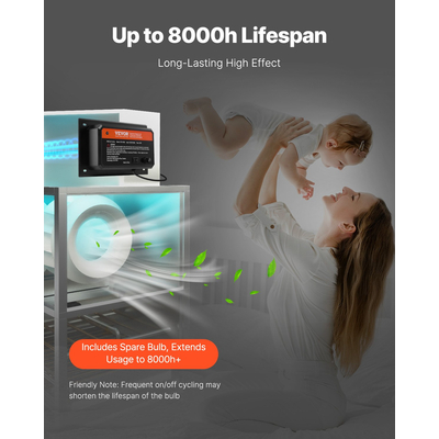 VEVOR HVAC Air Purifier Whole House 36W 16 ιντσών UV Light in Duct for Ac Systems