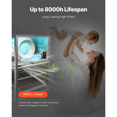 VEVOR HVAC Air Purifier 18W 14 ιντσών UV Light Coil Cleaner with Magnet in Duct