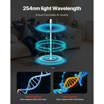 VEVOR HVAC Air Purifier 25W 17 ιντσών UV Light Coil Cleaner with Magnet in Duct