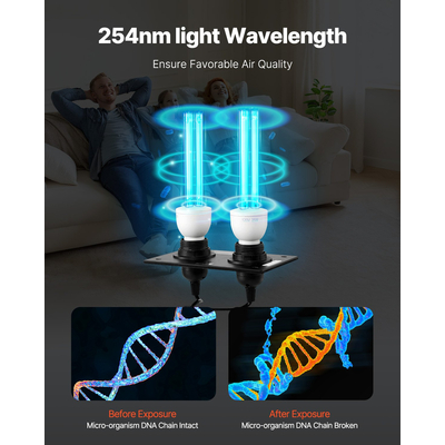 VEVOR HVAC Air Purifier Whole House 50W 5 ιντσών UV Light in Duct for Ac Systems