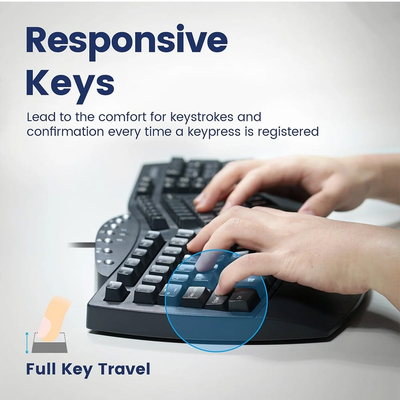 Εργονομικό Πληκτρολόγιο USB QWERTY με 7 Multimedia Keys