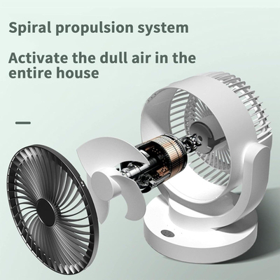 Ισχυρός Ανεμιστήρας Big Canon (Bronze)