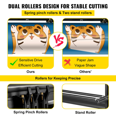 VEVOR Vinyl Cutter 53 Inch Vinyl Cutter Machine with Floor Stand Vinyl Plotter