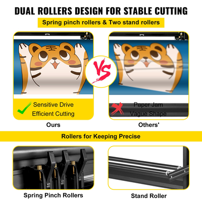 VEVOR Vinyl Cutter 870mm Vinyl Cutter Machine Maximum Paper Feed 34inch Vinyl Plotter Cutter Machine με στιβαρή βάση δαπέδου ρυθμιζόμενη δύναμη και ταχύτητα για την κατασκευή επιγραφών Vinyl Plotter