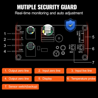 VEVOR Mug θερμότητας Τύπου Tumbler θερμότητας Τύπου θερμότητας Μηχανή εξάχνωσης κενά 11-15oz 30oz