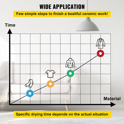 VEVOR Silkscreen Flash Dryer 18x24 ιντσών Flash Dryer Μεταξοτυπία T-Shirt Εξοπλισμός πολυμερισμού με ένδειξη θερμοκρασίας