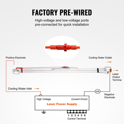 Σωλήνας λέιζερ VEVOR 60W CO2 49,2 ιντσών / 1250 mm Σωλήνας κοπής λέιζερ από βοριοπυριτικό γυαλί