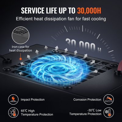 Τροφοδοτικό λέιζερ VEVOR CO2 για σωλήνα λέιζερ 60W, προστασία σταθερού ρεύματος, προστασία ανοιχτού κυκλώματος, γρήγορη διάχυση θερμότητας, συμβατό με πολλαπλές μάρκες χαράκτες και κόφτες λέιζερ