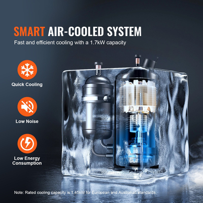 VEVOR Industrial Water Chiller, CW-5202, Σύστημα Ψύξης Ψύκτη Νερού με Ενσωματωμένο Συμπιεστή, Χωρητικότητα δοχείου νερού 7L, 18L/min Μέγ. Ρυθμός ροής, για μηχανή ψύξης μηχανής χάραξης λέιζερ CO2