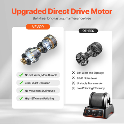 VEVOR Rock Tumbler Kit 2,5 lbs Rock Polisher 9 Speeds 9-day Timer with Grits