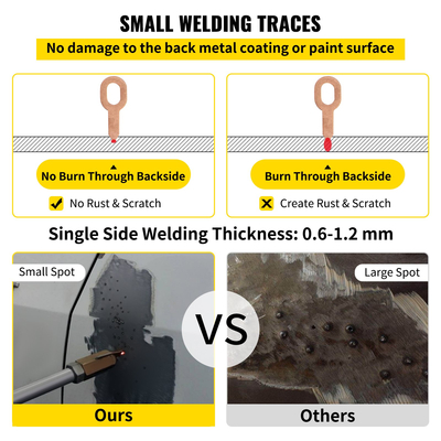 VEVOR Stud Welder Dent Repair Kit, 3 KW 220 V Spot Welder Dent Puller με 2 πιστόλια συγκόλλησης, 6 Modes Spot Welding Machine with LCD για επισκευή βαθουλωμάτων αμαξώματος αυτοκινήτου