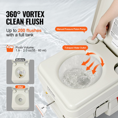 Φορητή τουαλέτα VEVOR για κάμπινγκ, Porta Potty με τσάντα μεταφοράς, 20 L Waste Tank &amp; 12 L Flush Tank, Push-Button Flush Commode με ένδειξη στάθμης, για ενήλικες Kids Camping Car RV Trips