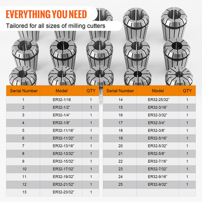 VEVOR 25 τεμ. ER32 Collet Set, 1/16&#039;&#039;-13/16&#039;&#039;, ER32 Spring Collet Chuck Set, 0,0006&quot;/15 μm TIR Lathe Chuck Tool with 25 Labeled Storage Boxes, for CNC Graving Machine Press Milling Lathe Tool Drill