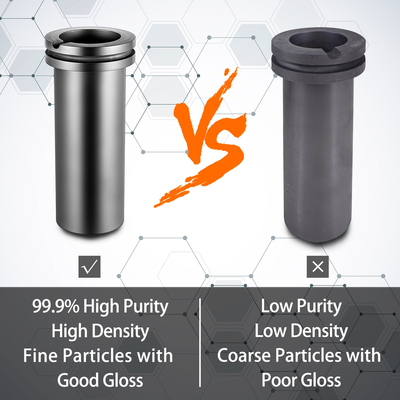 Χωνευτήριο γραφίτη υψηλής καθαρότητας VEVOR, Φούρνος γραφίτη 3 kg, Χωνευτήριο γραφίτη διπλού δακτυλίου για τήξη μετάλλων Χρυσός ασήμι χαλκός αλουμίνιο, φούρνος τήξης Εργαλεία χύτευσης κοσμημάτων από γραφίτη μετάλλων