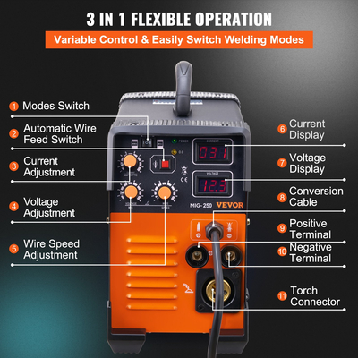 VEVOR MIG Welder 250 Amp MIG LIFT TIG Arc Welder 3 in 1 Welder Welding Machine 220V LIFT TIG Welder Lift ARC Welder MMA Stick IGBT DC Inverter Welder Digital Display Combo Welding Machine