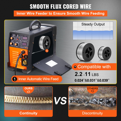 οξυγονοκολλητής 160 οξυγονοκολλητής τόξων 3 σε 1 οξυγονοκολλητή μηχανή συγκόλλησης οξυγονοκολλητών 220οξυγονοκολλητής ανελκυστήρων οξυγονοκολλητής ραβδιών ΣΥΝΕΧΩΝ οξυγονοκολλητής Ψηφιακή μηχανή συγκόλλησης επίδειξης