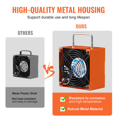 VEVOR 38W Desktop Solder Fume Smoke Extractor Φίλτρο αναρρόφησης 3 σταδίων 86,63 m³/h