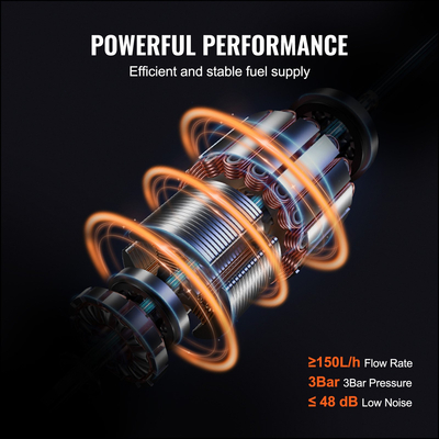 Συναρμολόγηση μονάδας ηλεκτρικής αντλίας καυσίμου για φορτιστή Chrysler Dodge Challenger