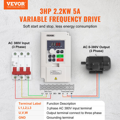 VEVOR VFD 3HP 2,2KW 5A Τριφασική Είσοδος AC 380V σε 3 Φάσεις 0-380V Έξοδος 0-2000Hz
