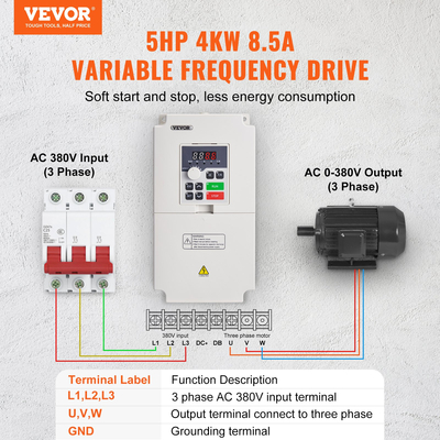 VEVOR VFD 5HP 4KW 8,5A Τριφασική Είσοδος AC 380V σε 3 Φάσεις 0-380V Έξοδος 0-2000Hz