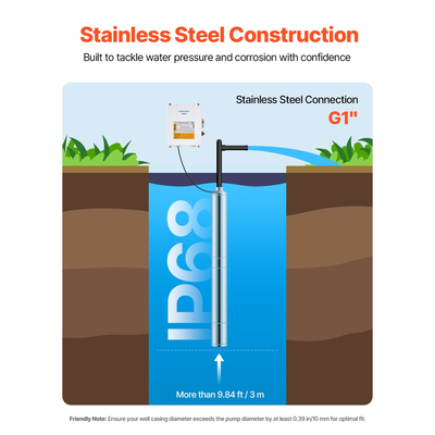 VEVOR 550W Βυθισμένη αντλία βαθιάς πηγαδιού Αντλία νερού από ανοξείδωτο χάλυβα 210ft 65L/min