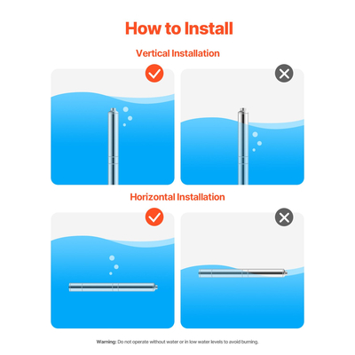 VEVOR 550W Βυθισμένη αντλία βαθιάς πηγαδιού Αντλία νερού από ανοξείδωτο χάλυβα 210ft 65L/min