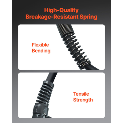 Πιστόλι συγκόλλησης VEVOR 250Amp Mig με καλώδιο 15FT για σύρματα συγκόλλησης 0,035&quot; &amp; 0,045