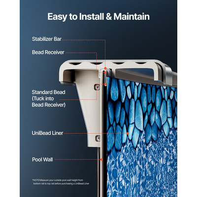 VEVOR Στρογγυλή επένδυση πισίνας 24 ποδών Unibead Style Pool Liner 52 in Ύψος τοίχου