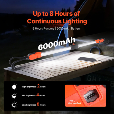 VEVOR Underhood Work Light 2300LM 6000mAh LED Ασύρματο Φως εργασίας Επαναφορτιζόμενο