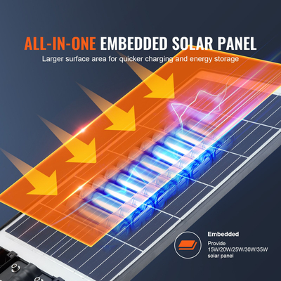 VEVOR 1000W LED ηλιακό φως δρόμου 1600LM ηλιακό φωτιστικό αισθητήρα κίνησης εξωτερικού χώρου