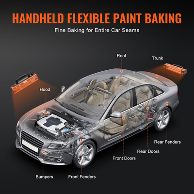 VEVOR Υπέρυθρη λάμπα πολυμερισμού 1000W χειρός για αυτόματο στέγνωμα αμαξώματος