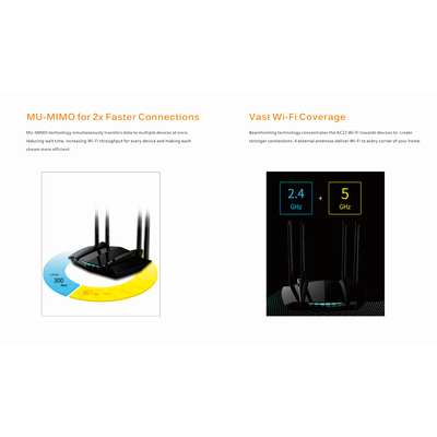 Ασύρματο Router Wifi - LV-AC22 - 811986 - Black