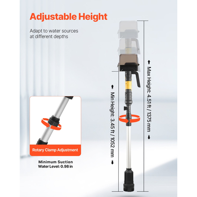 Αντλία μεταφοράς νερού μπαταρίας VEVOR Stick για μπαταρία Dewalt 20V MAX (μόνο εργαλείο)