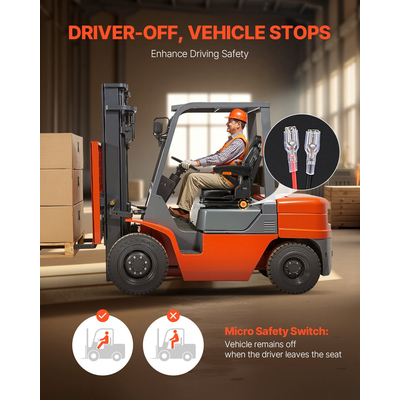 VEVOR Forklift Seat Fold Down Tractor Seat Suspension Ρυθμιζόμενη πλάτη και προσκέφαλο
